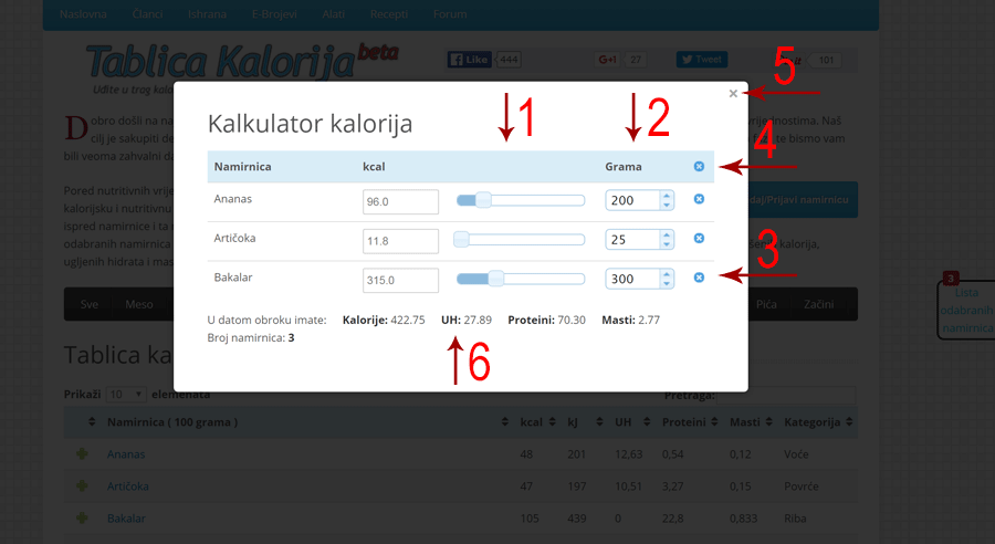 kalkulator-kalorija-2